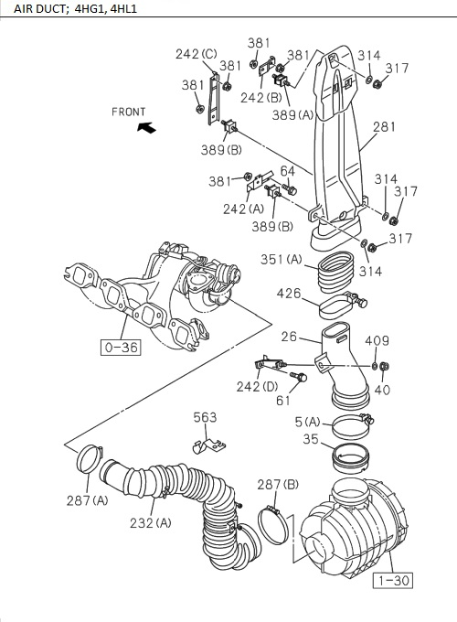 Partial Engine